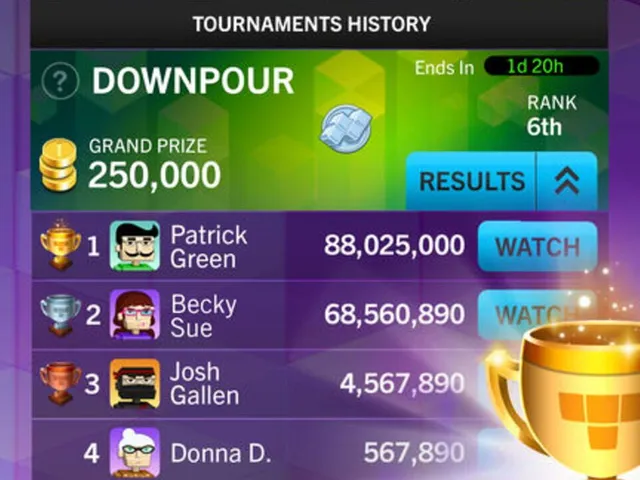 Tetris Blitz