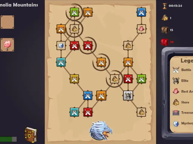 Tetrogue Dragons