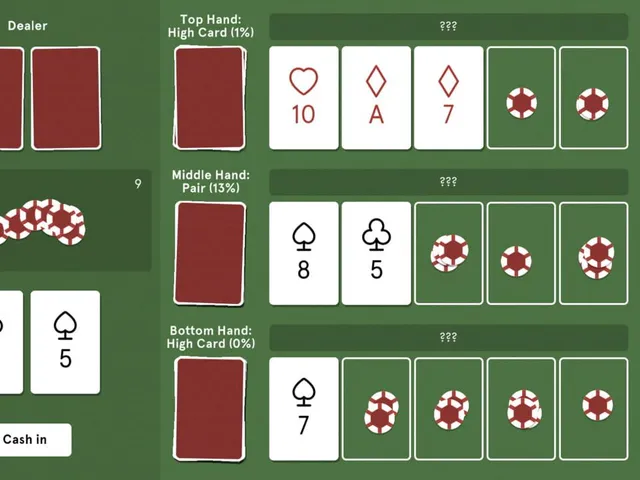 Texas Lane'em Poker