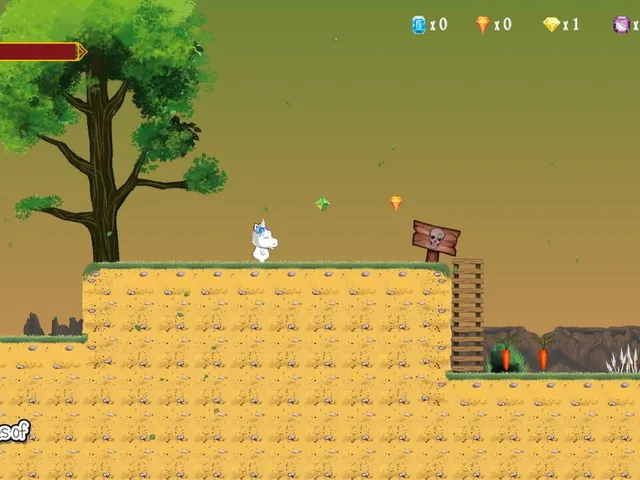 The Adventures of Looppy