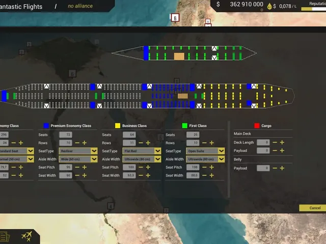 The Airline Project: Next Gen