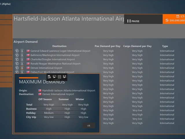 The Airline Project
