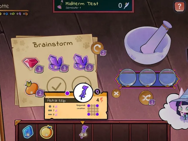 The Bestest Alchemist