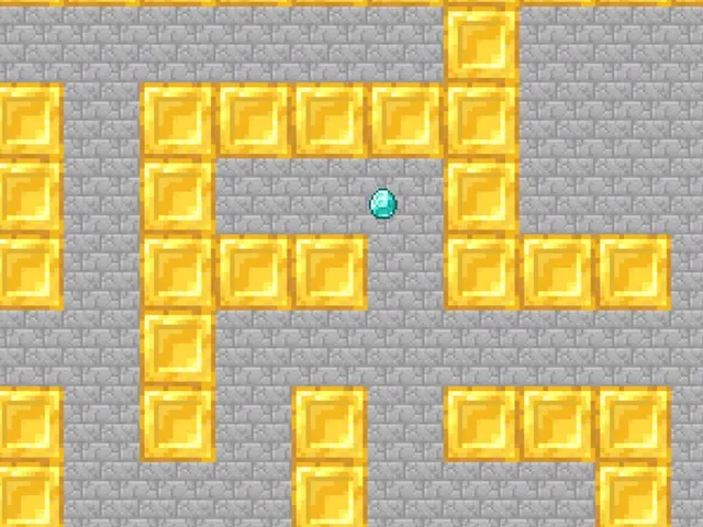 The Box Game