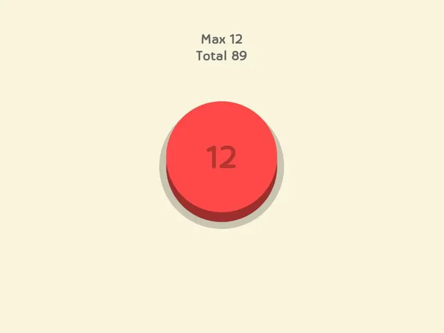 The Button by Elendow