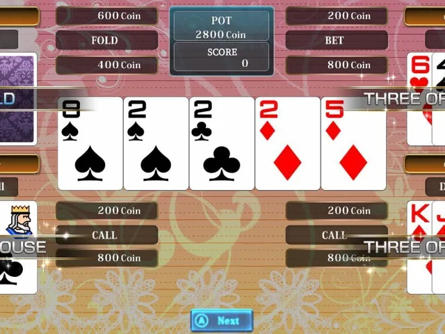 The Card Perfect Collection
