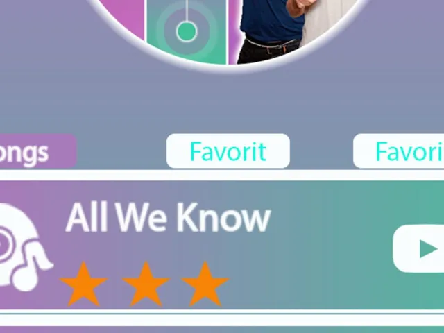 The Chainsmokers Piano Tiles