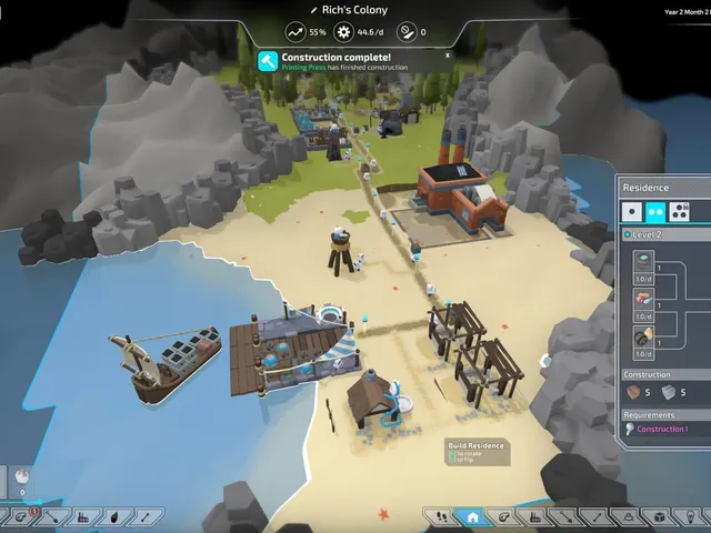The Colonists