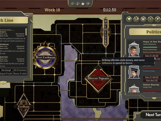 The Commission: Organized Crime Grand Strategy