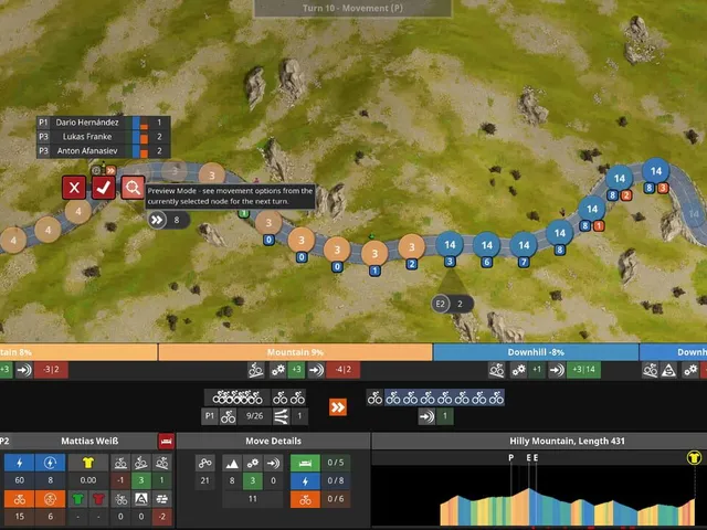 The Cyclist: Tactics