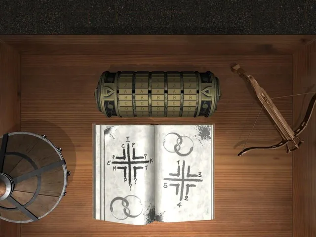 The Da Vinci Cryptex 4