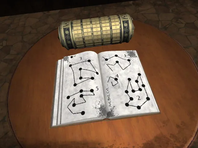 The Da Vinci Cryptex