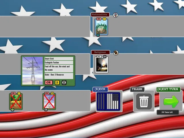 The Dis-United States of America