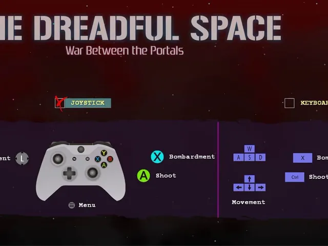 The Dreadful Space