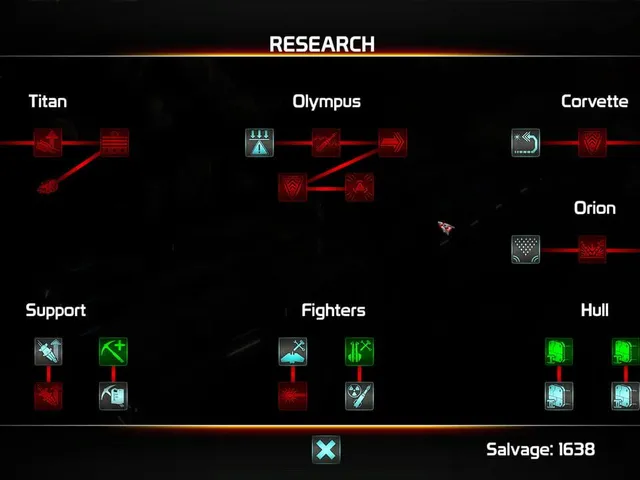 The Fleets of Sol