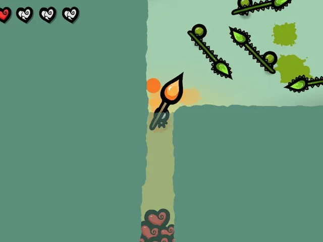 The Game Creation Recipe