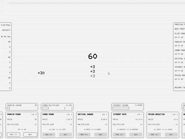 The Googol Clicker