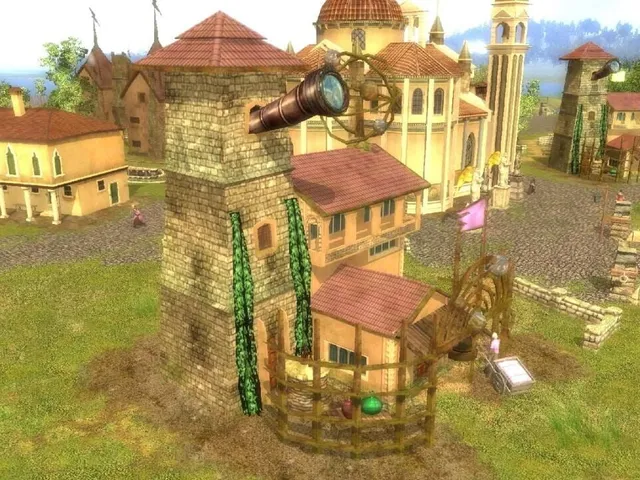 The Guild 2