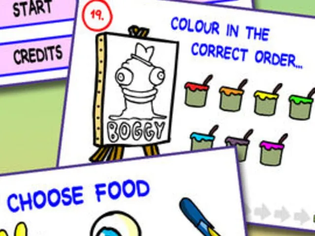 The Impossible Quiz! for iPad