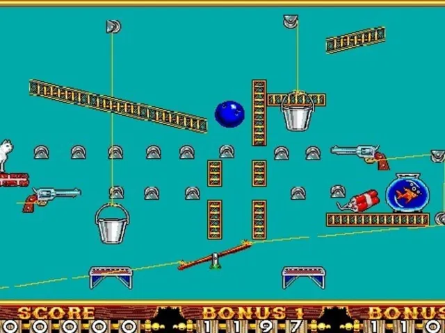 The Incredible Machine