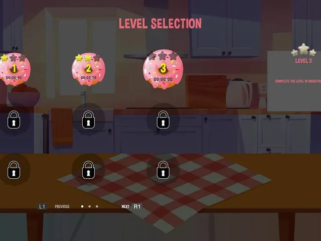 The Jumping Donut