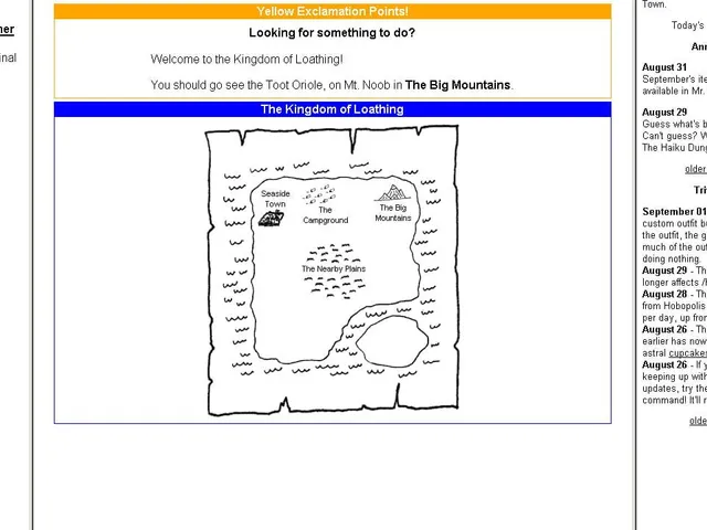 The Kingdom of Loathing