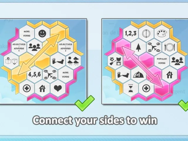 The Language Game