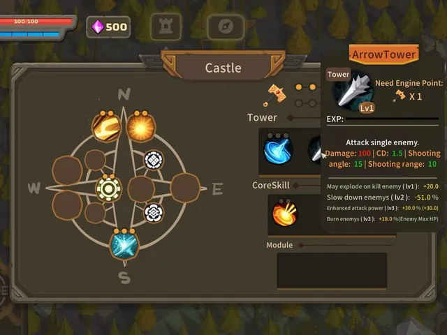 The Last Castle