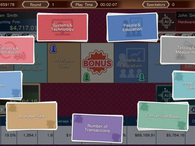 The Leverage Game