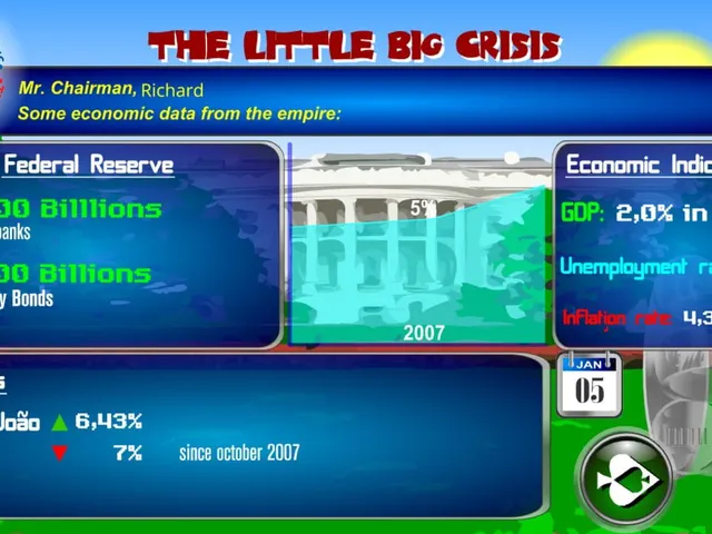 The Little Big Crisis