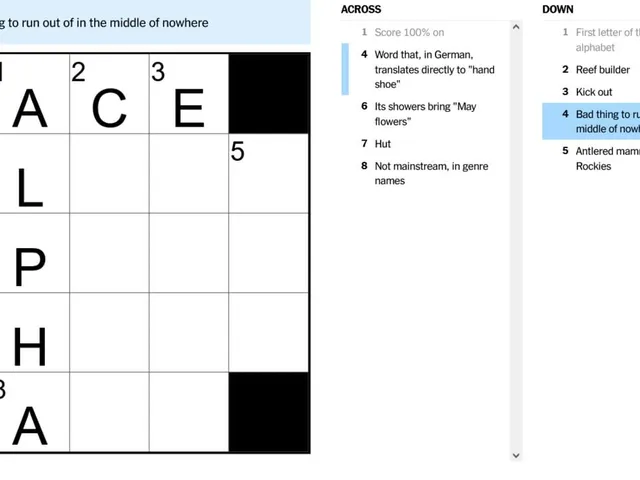 The Mini Crossword