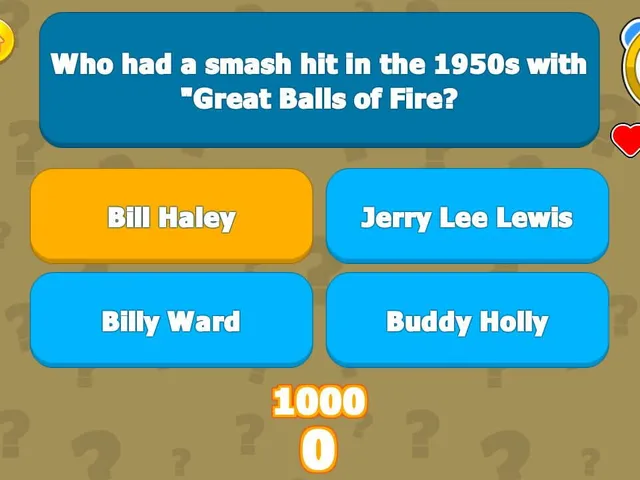 The Music Trivia Challenge