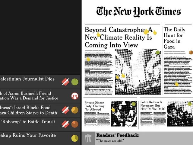 The New York Times Simulator