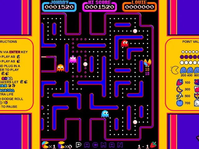 The Pac-Man Brothers