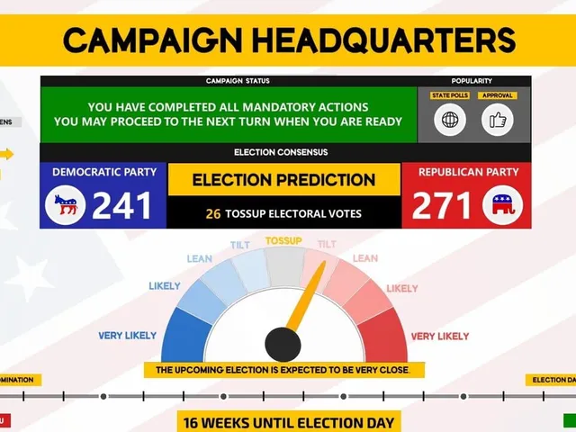 The Political Simulator