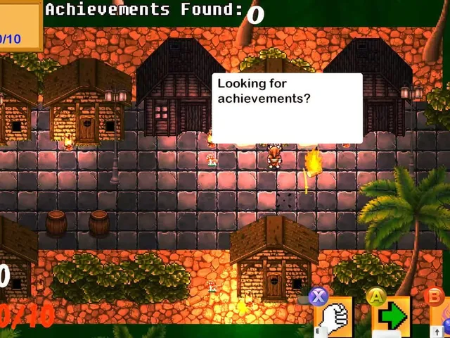 The Quest for Achievements