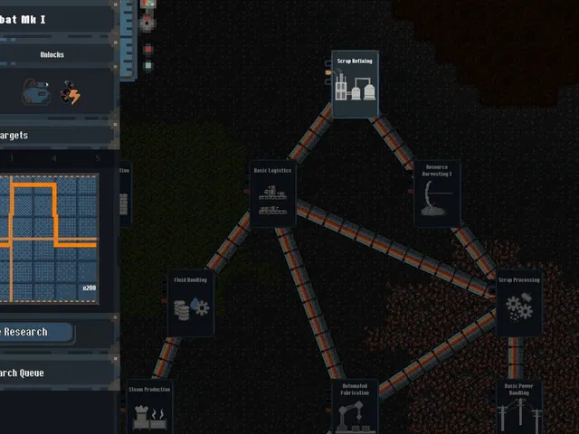 The Resonance Initiative