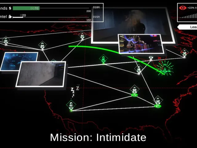 The Shadow Government Simulator
