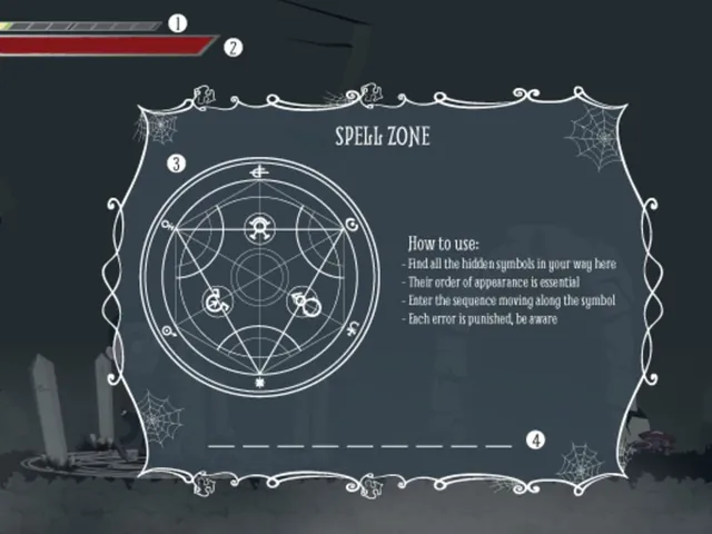 The SIlver Key