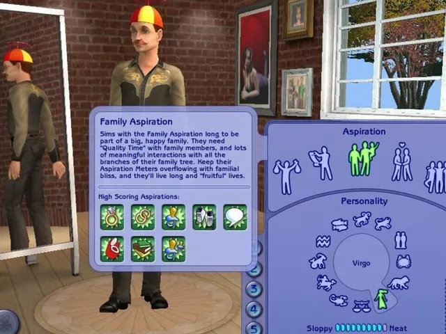 The Sims 2