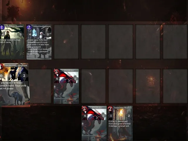 The Simulacrum