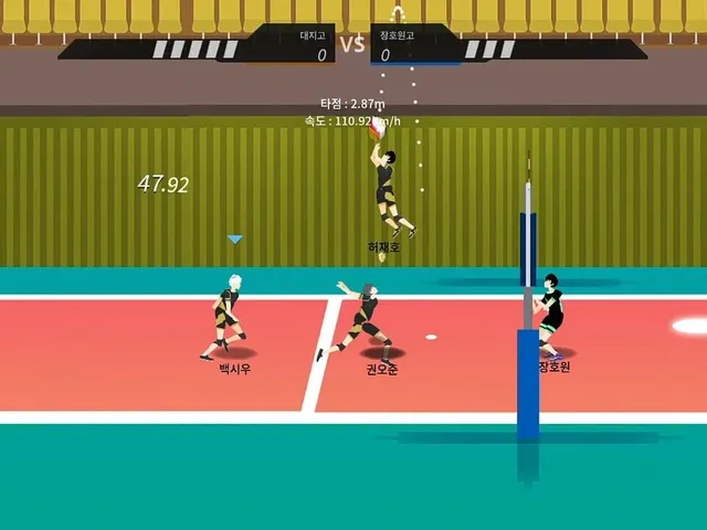 The Spike