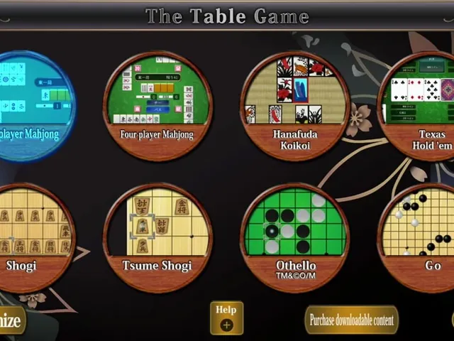 The Table Game