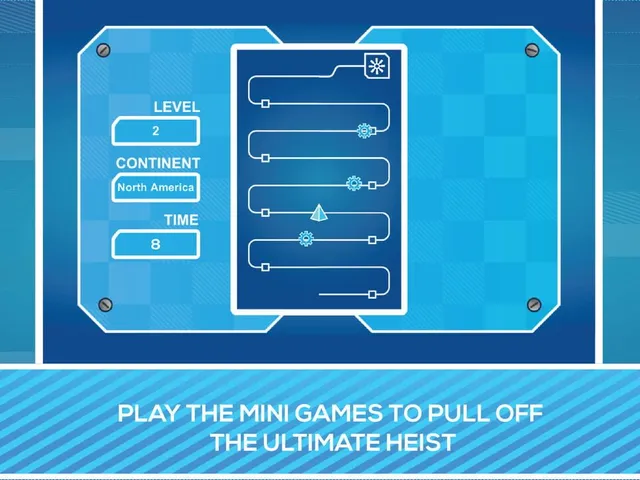 The Ultimate Heist