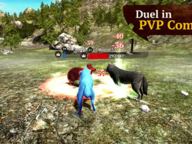 The Wolf: Online RPG Simulator