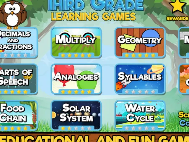 Third Grade Learning Games