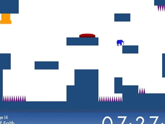 This is the Only Level