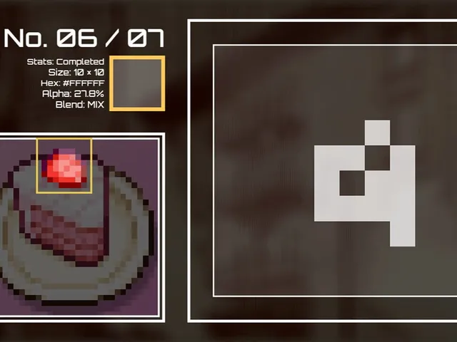 Thousands of Chroma