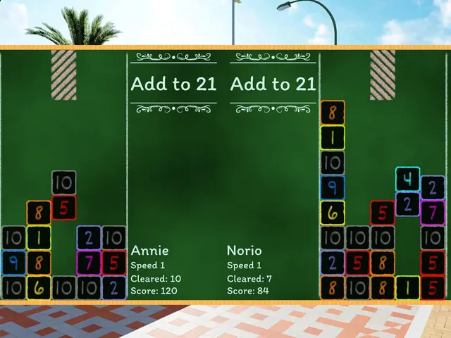 Times Trials