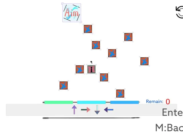 Timing Blocks